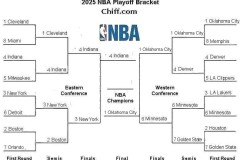 夏季联赛新秀加盟76人，前灰熊后场球员表现引热议