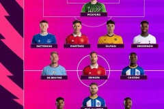 曼联现状堪忧：基恩痛批球队软弱，阿莫林压力山大