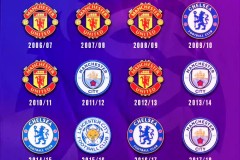 英超焦点战预测：利物浦主场对阵热刺，红军3-1有望取胜